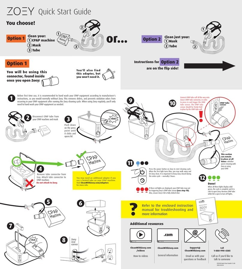 SUNSET ZOEY ZCD100 quick start guide
