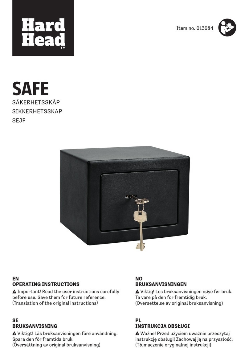 Hard Head 013984 User manual