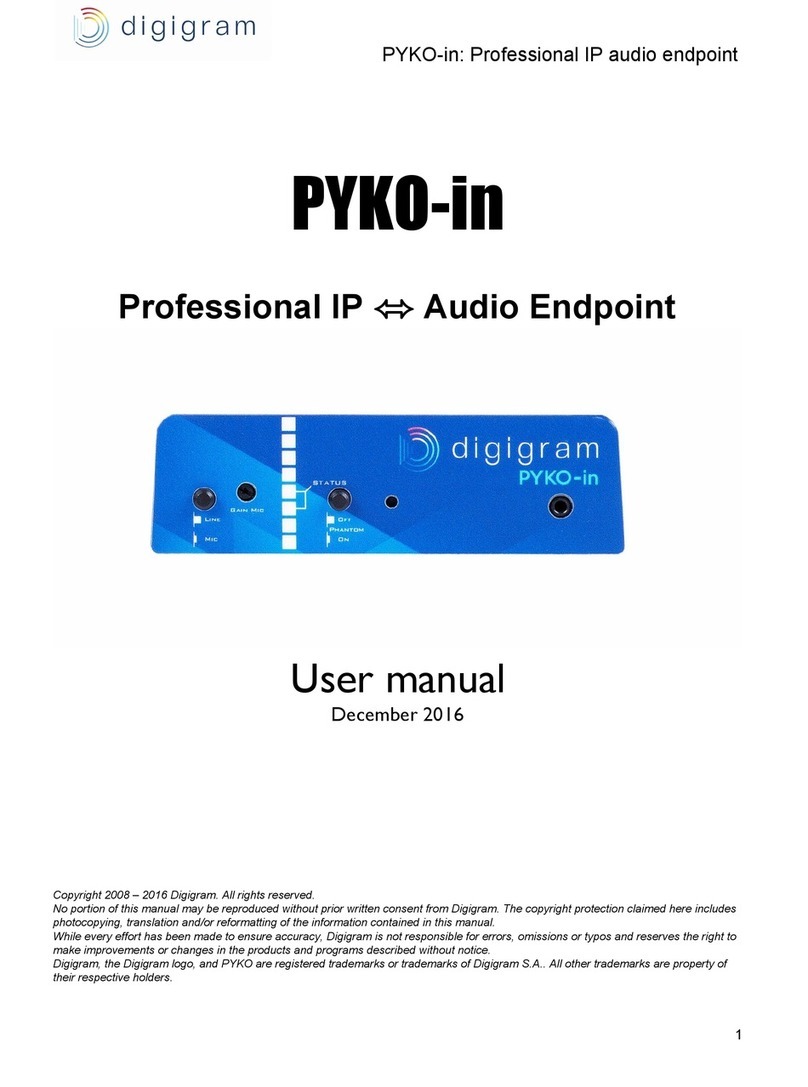 Digigram PYKO-in User manual