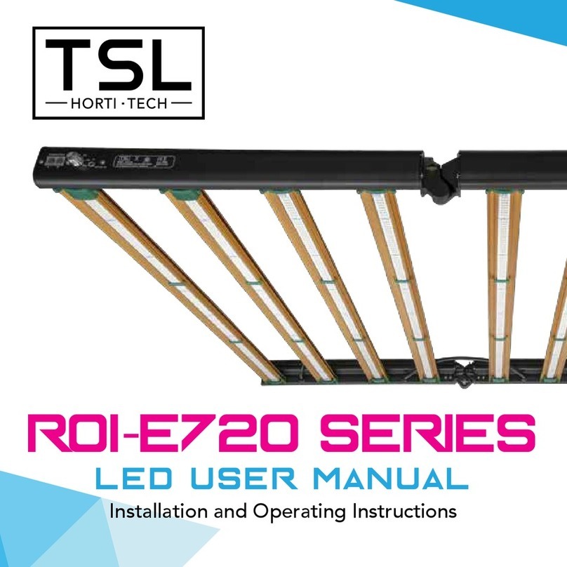 TSL ROI-E720 Series user manual