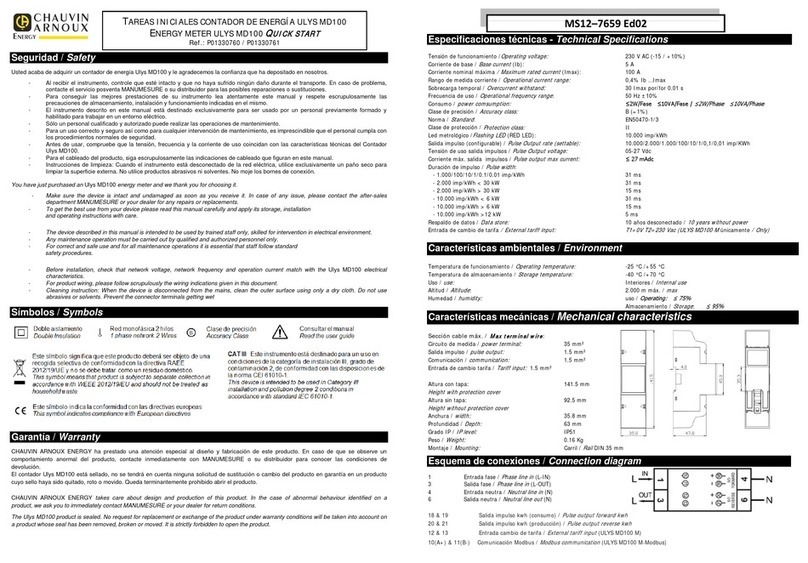 Chauvin Arnoux Ulys MD100 User manual
