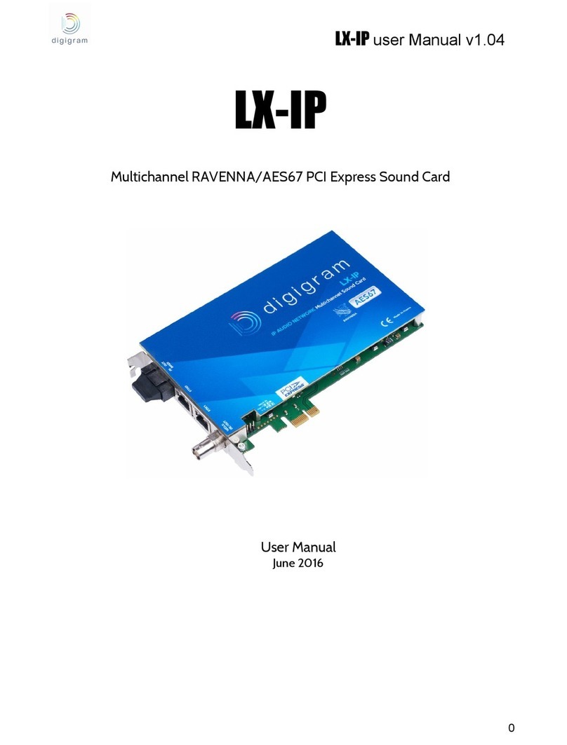 Digigram LX--IP User manual