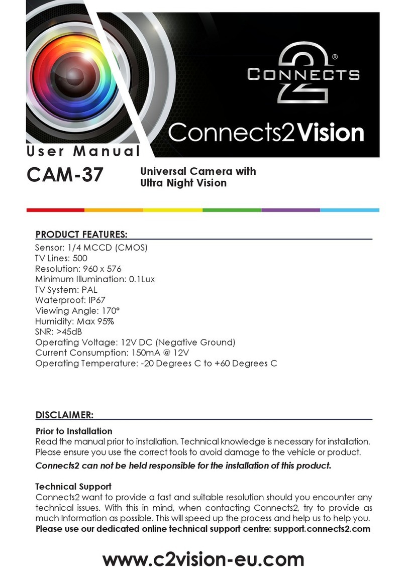 Connects2 Vision CAM-37 User manual Connects2 Vision CAM-37 User manual
