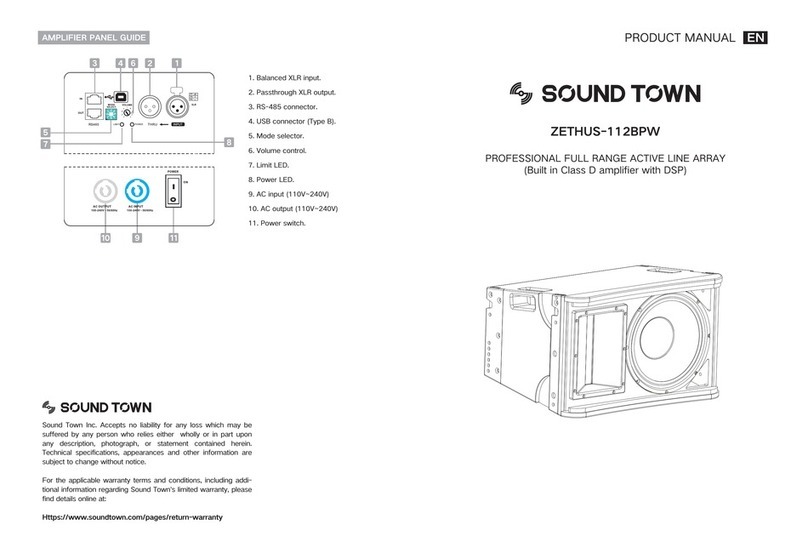 Sound Town ZETHUS Series product manual