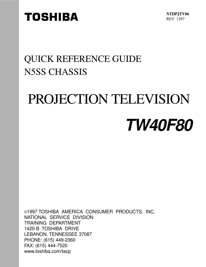 Toshiba TW40F80 Quick reference guide
