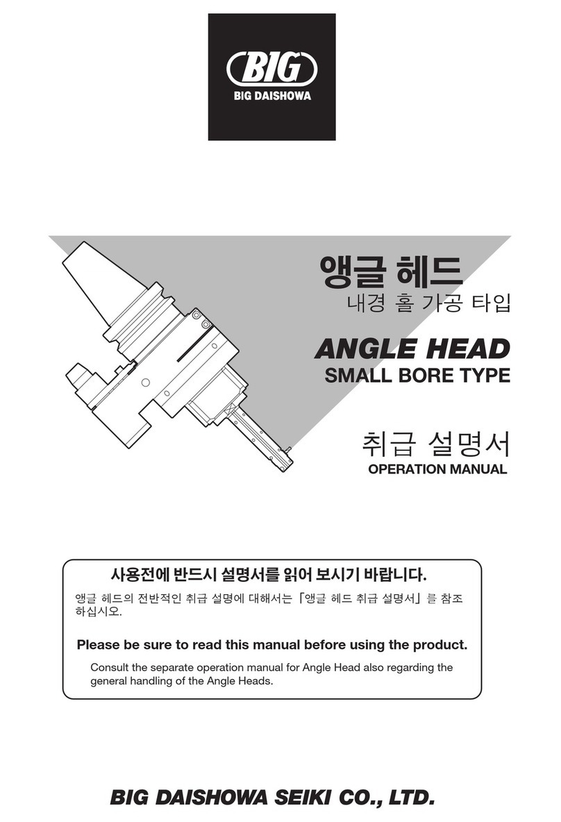 BIG BBT40-AG90-CA4SGM-226 Operation manual