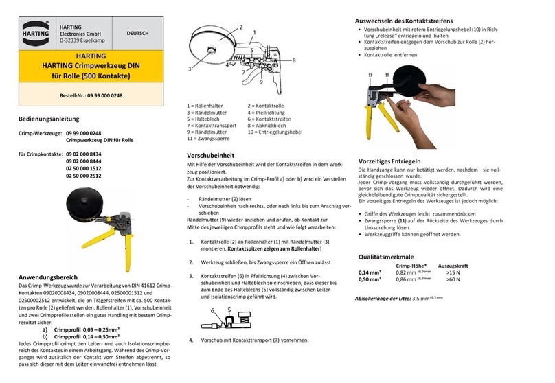 HARTING 09 99 000 0248 Operation manual