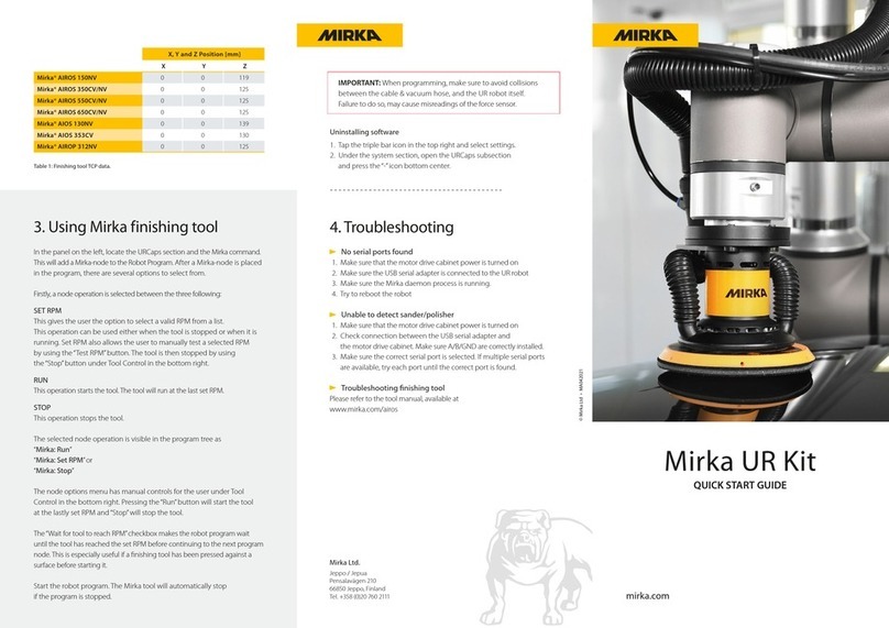 MIRKA AIOS 130NV quick start guide