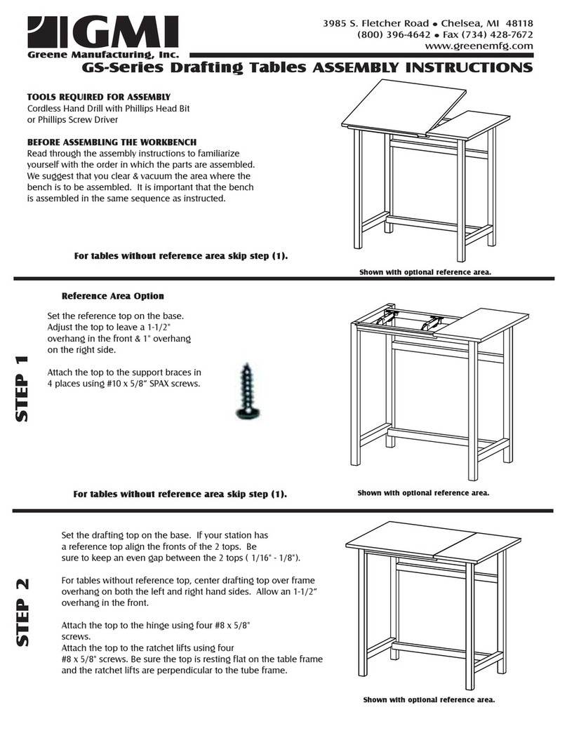 GMI GS-Series User manual