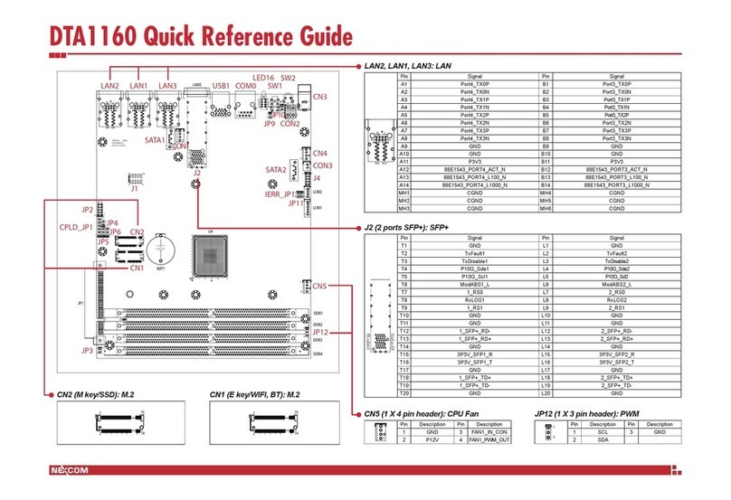Nexcom DTA1160 User manual Nexcom DTA1160 User manual
