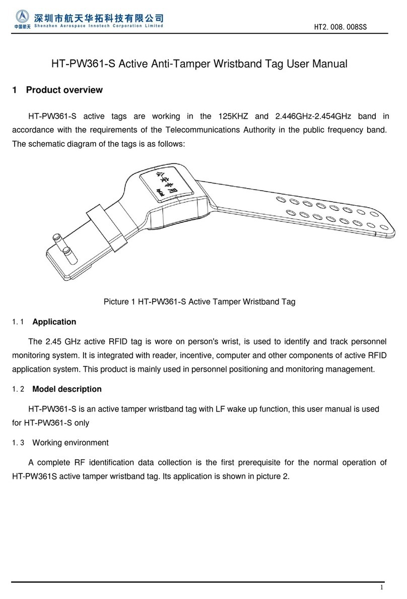 Aerospace Innotech HT-PW361-S user manual