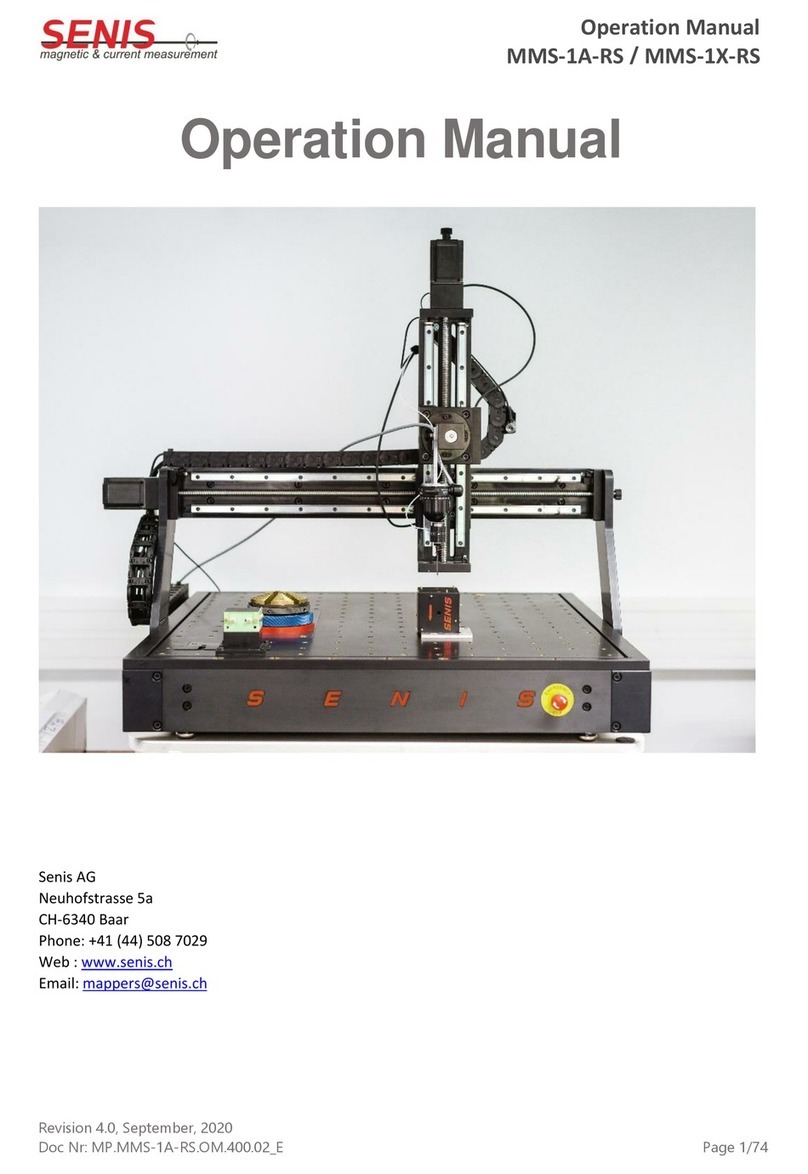 Senis MMS-1A-RS Operation manual