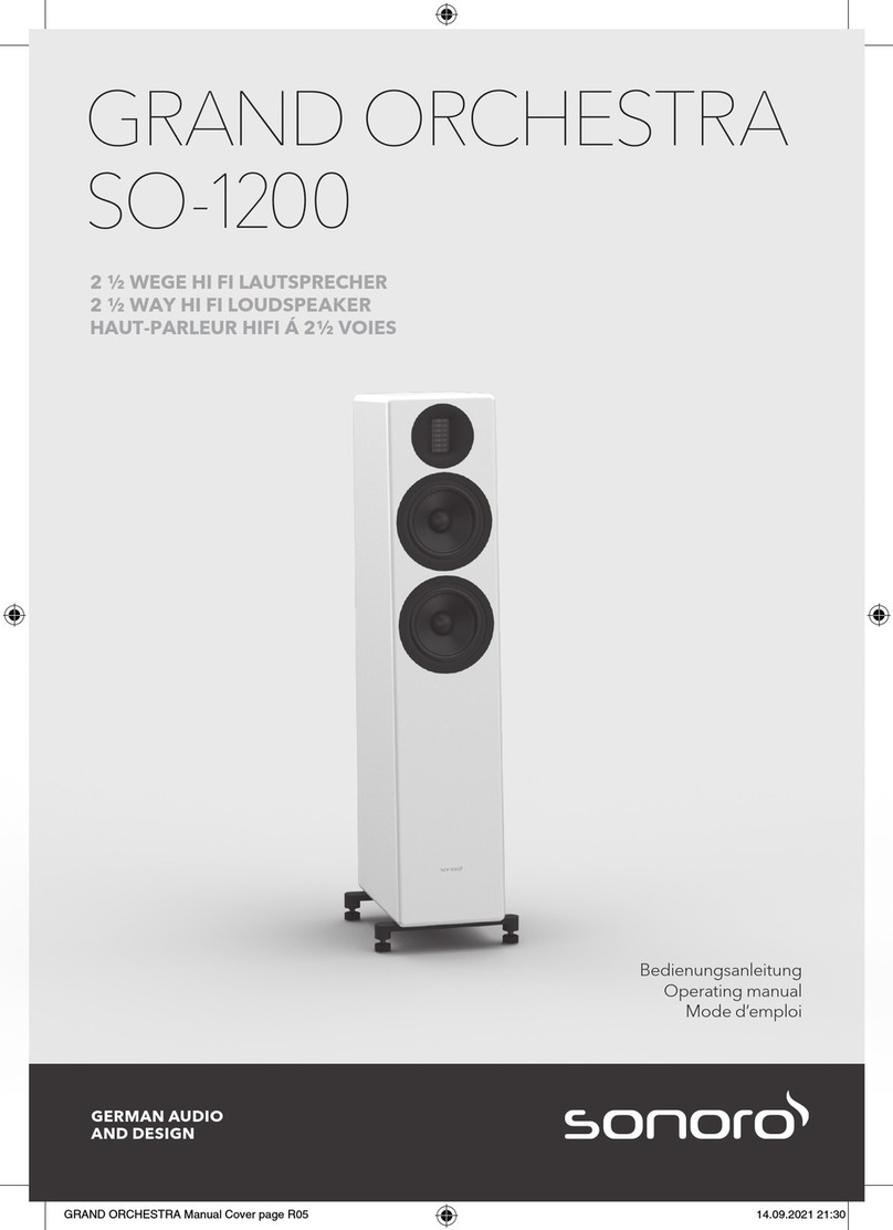 Sonoro GRAND ORCHESTRA SO-1200 operating manual