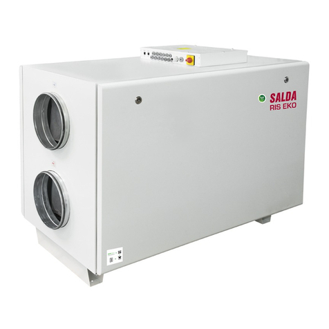 Salda RIS 200VE EKO User manual