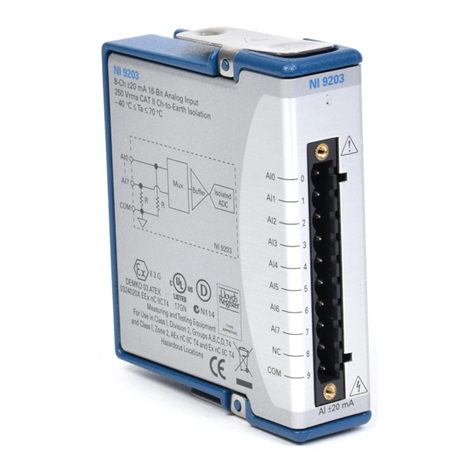 National Instruments NI 9203 CALIBRATION PROCEDURE