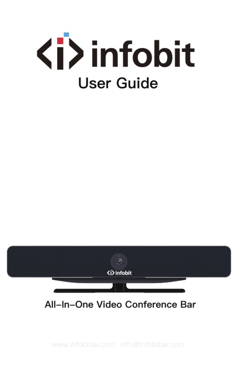infobit iCam VB60 User manual
