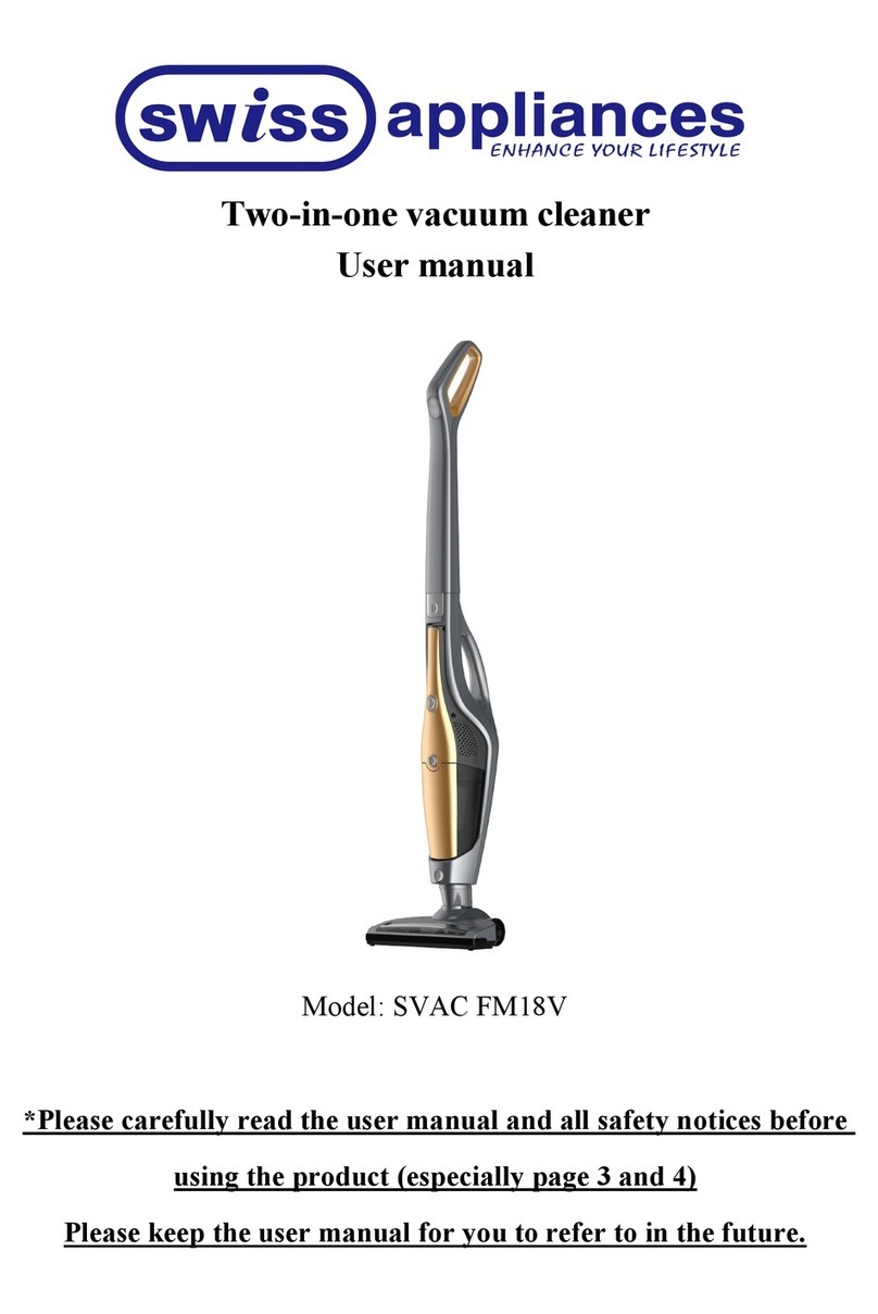 Swiss SVAC FM18V User manual