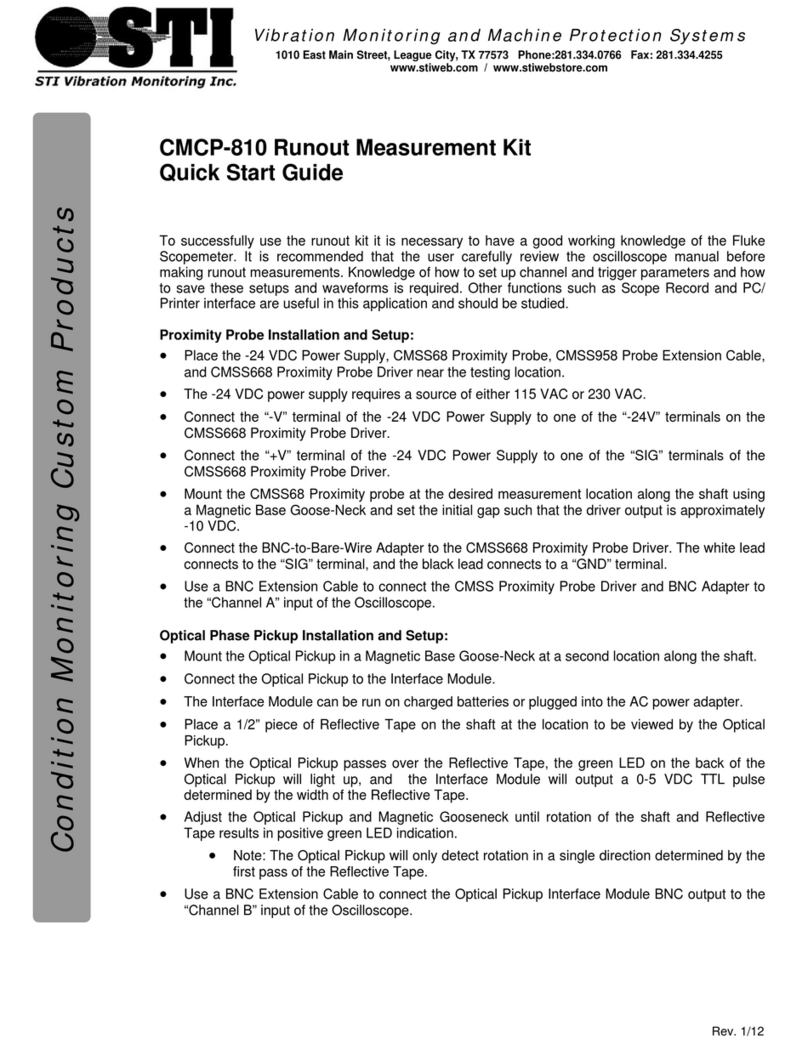 STI CMCP810 Series User manual