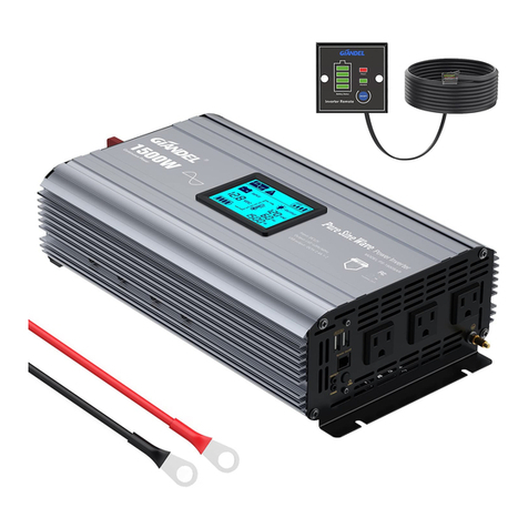 Giandel PS-1500SAR user manual