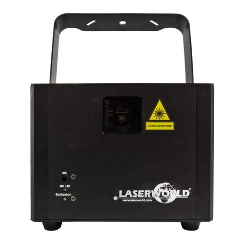 Laserworld Club Series manual