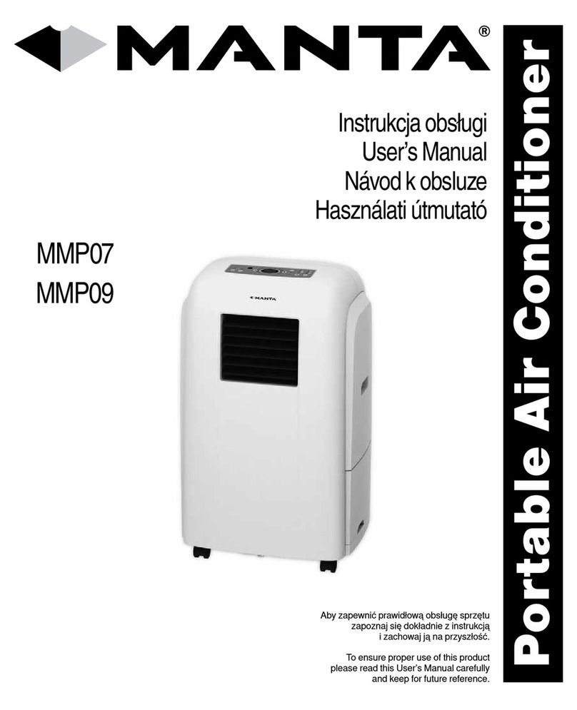 Manta MMP07 user manual