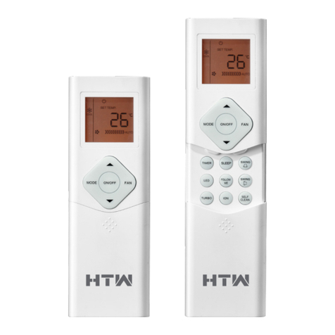 HTW HTW-RG66 owner's manual