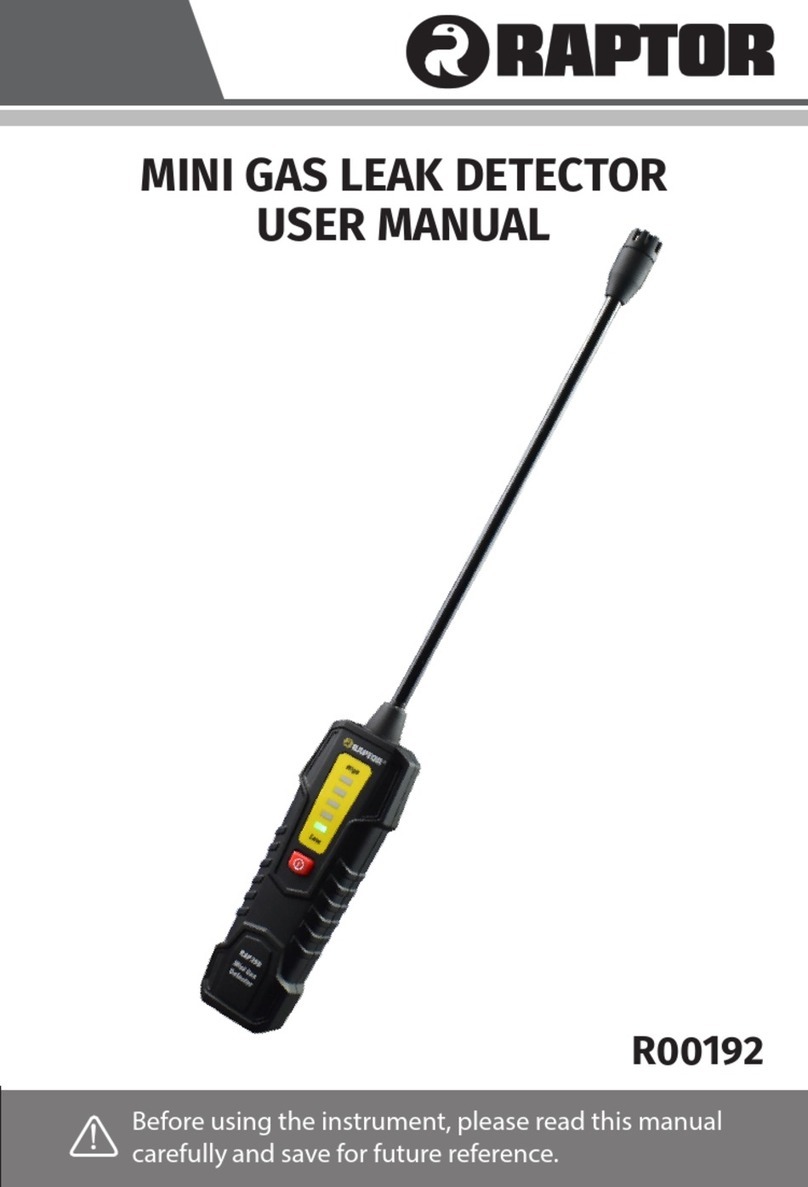 Raptor R00192 user manual