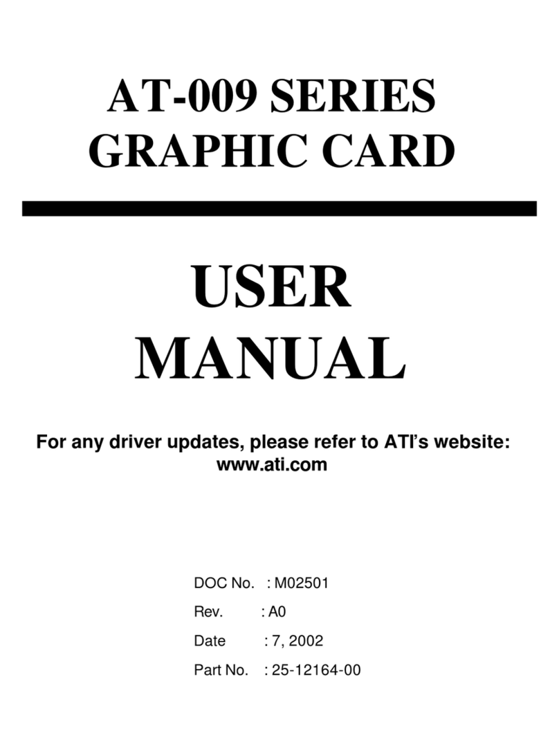 ATI Technologies AT-009 Series User manual