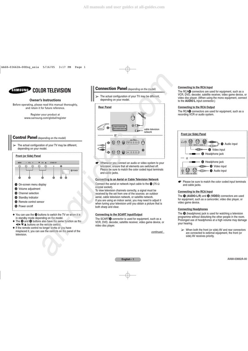 Samsung CB-21N30MJ User manual