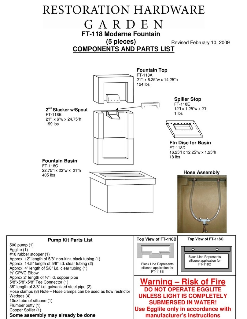 Restoration Hardware FT-118 quick start guide Restoration Hardware FT-118 quick start guide