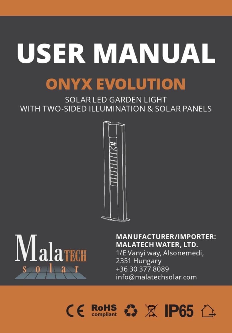 Malatech ONYX EVOLUTION User manual Malatech ONYX EVOLUTION User manual