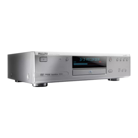 Philips DVDR980 Reference guide