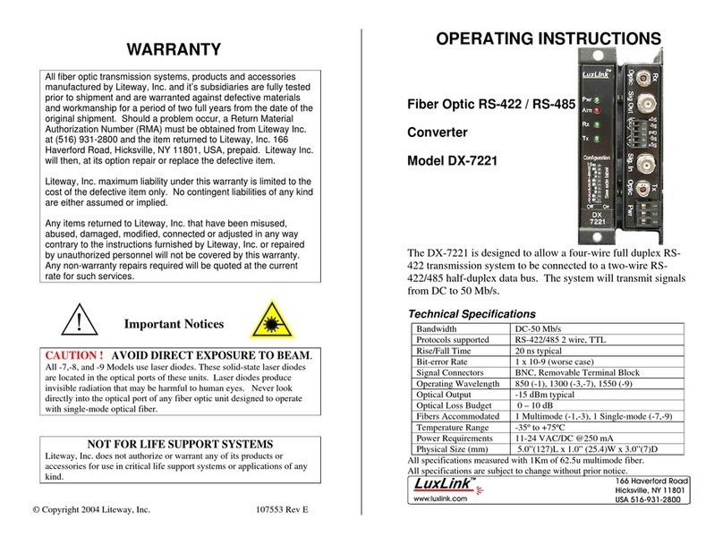 Luxlink RS-422 operating instructions