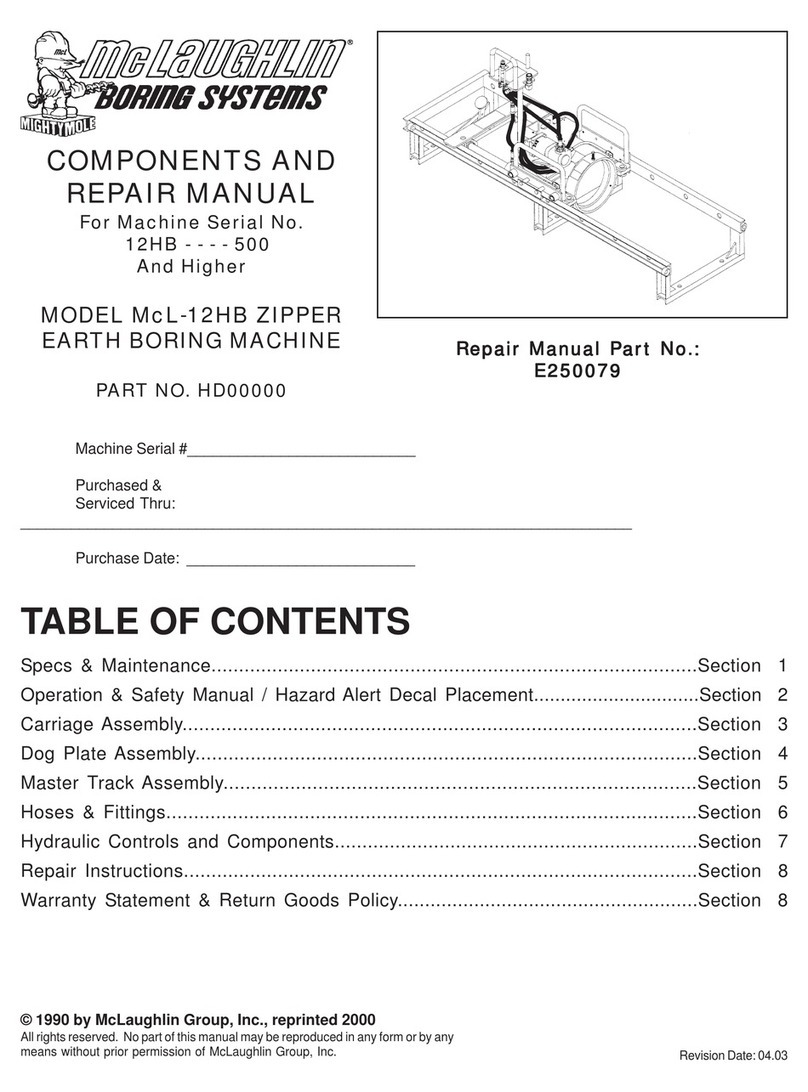 McLaughlin McL-12HB ZIPPER COMPONENTS AND REPAIR MANUAL