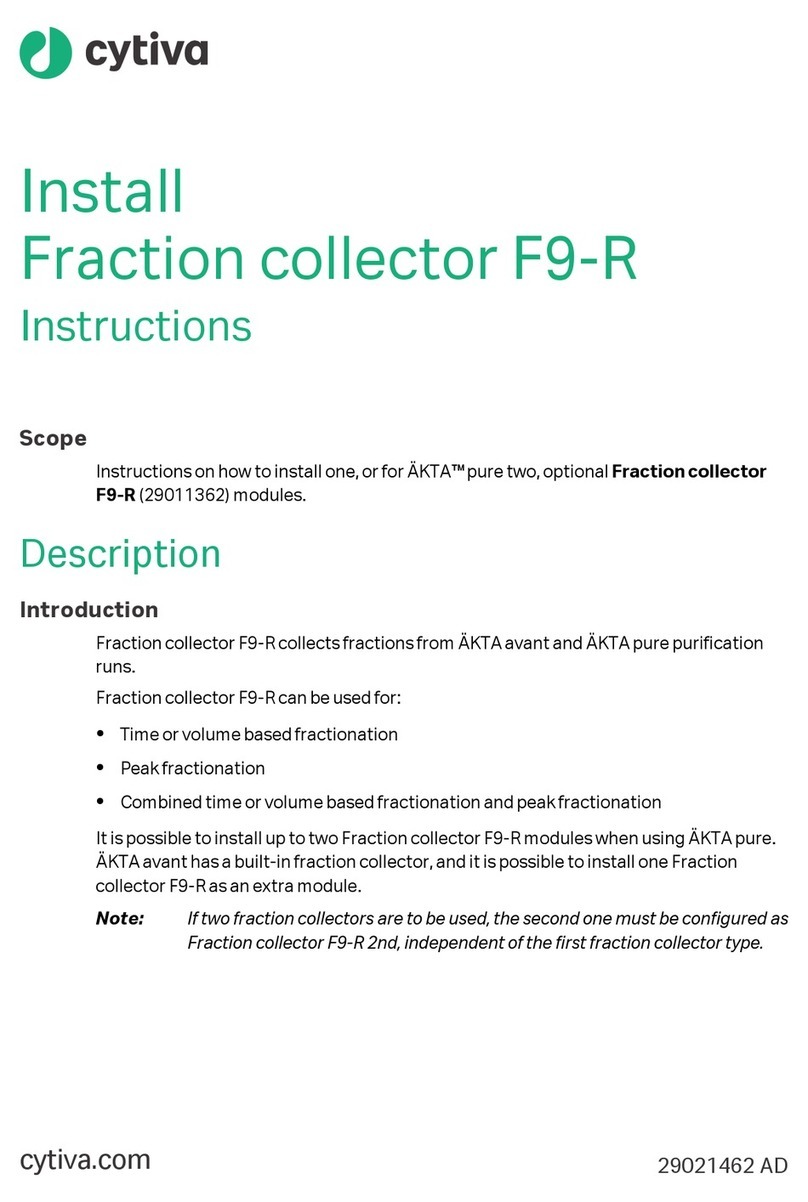 cytiva F9-R User manual