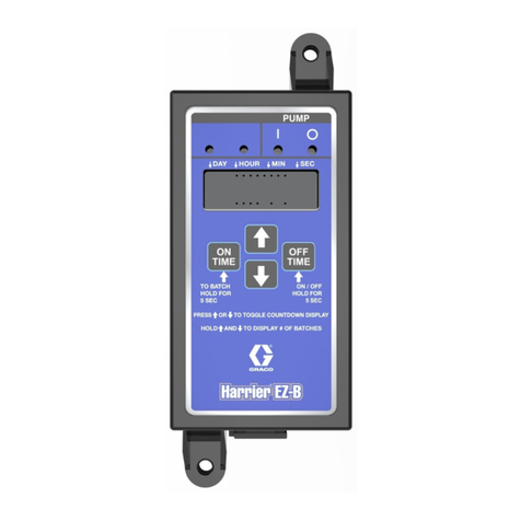 Graco Harrier EZ-Batch User manual
