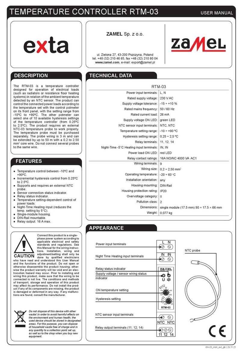 Zamel exta RTM-03 User manual