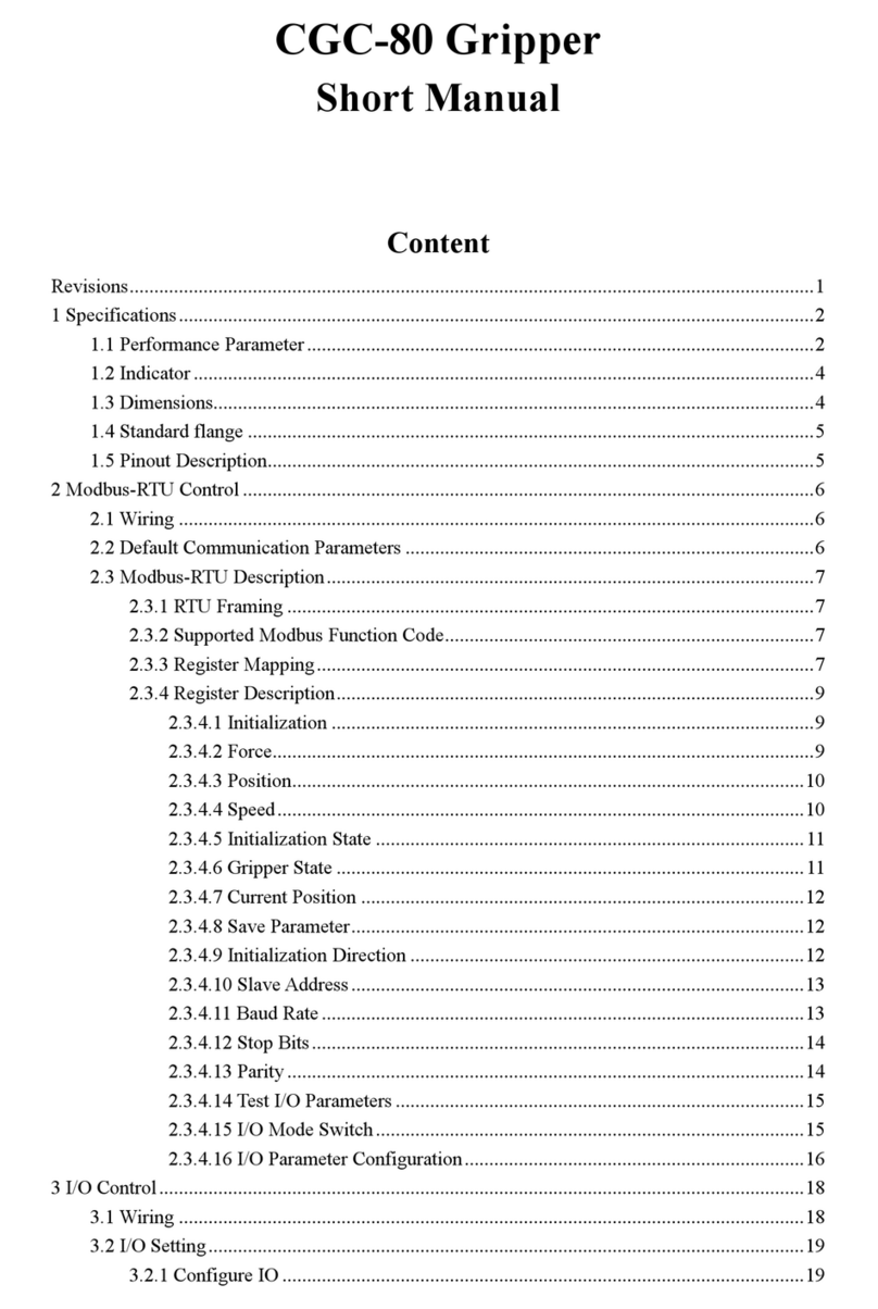 DH CGC-80 Short manual