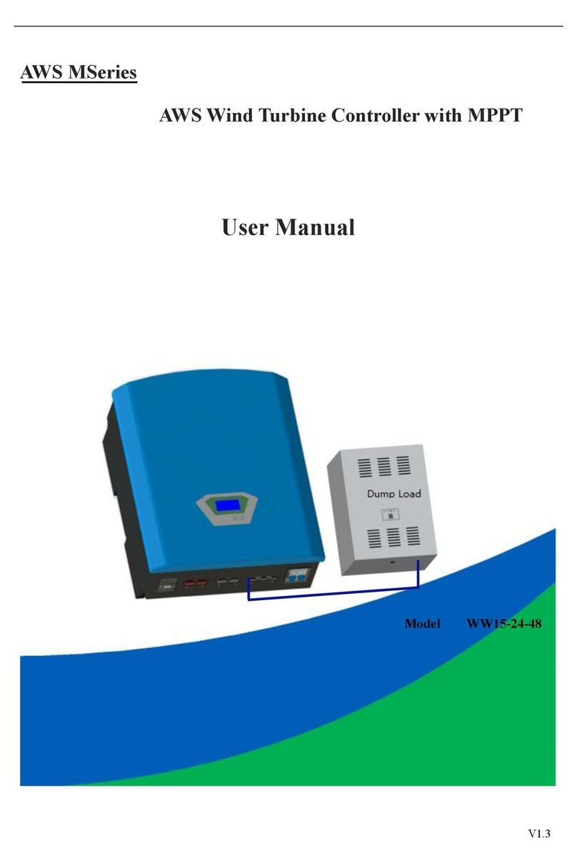 AWS M Series user manual