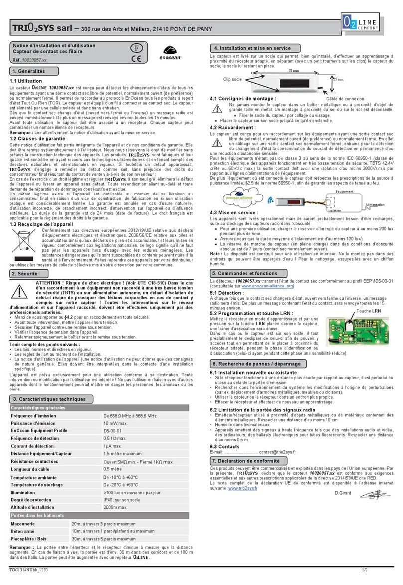 EnOcean 02LINE TRI02SYS Installation and operating manual