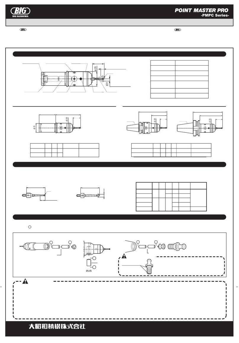 BIG Point Master Pro PMPC Series Operation manual