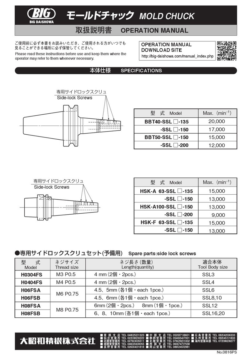 BIG BBT40-SSL -135 Series User manual