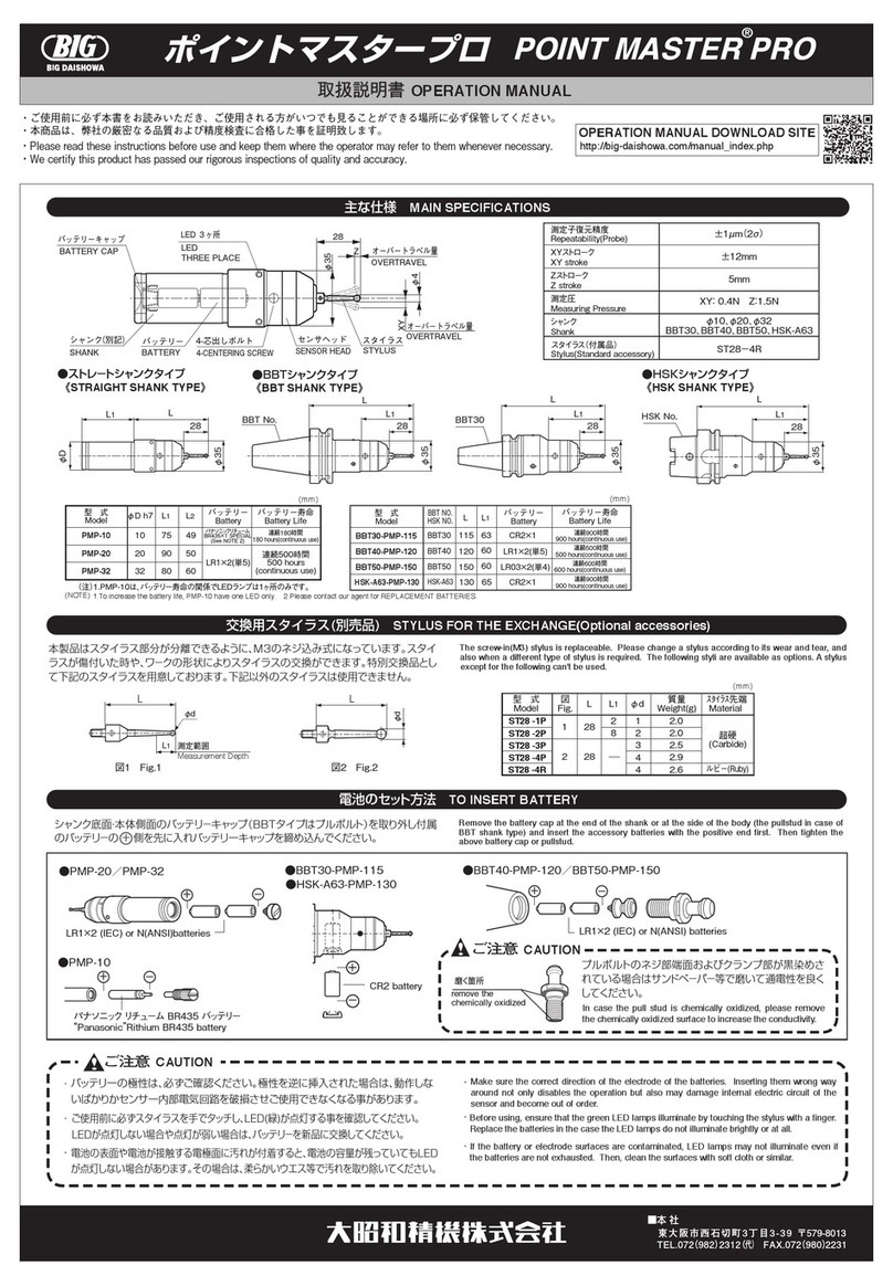BIG Point Master Pro User manual