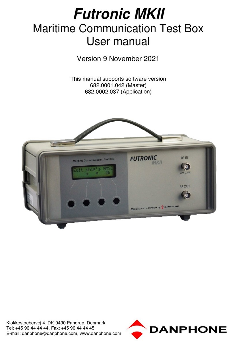 DANPHONE Futronic MKII user manual