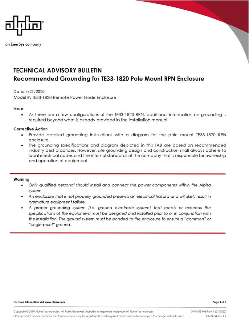 EnerSys Alpha TE33-1820 Instruction Manual