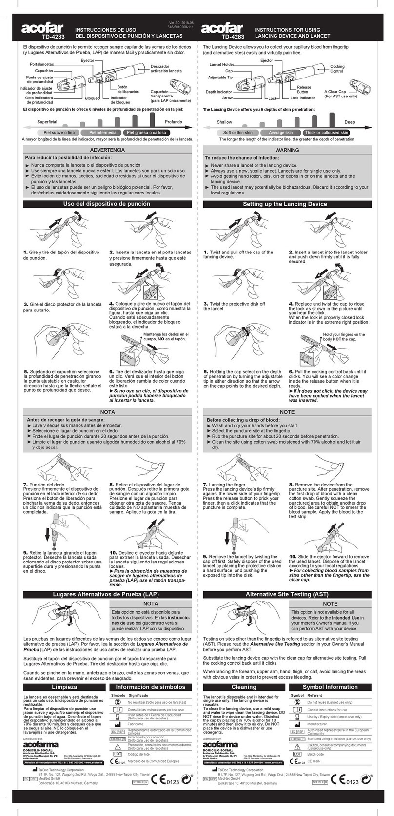 acofar TD-4283 instructions