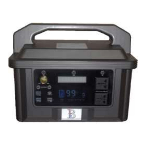 Power-Tronics PT-1500 user manual