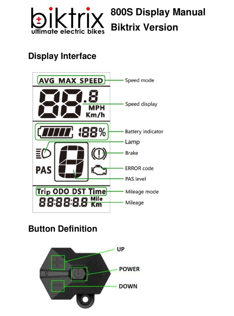 Biktrix 800S User manual