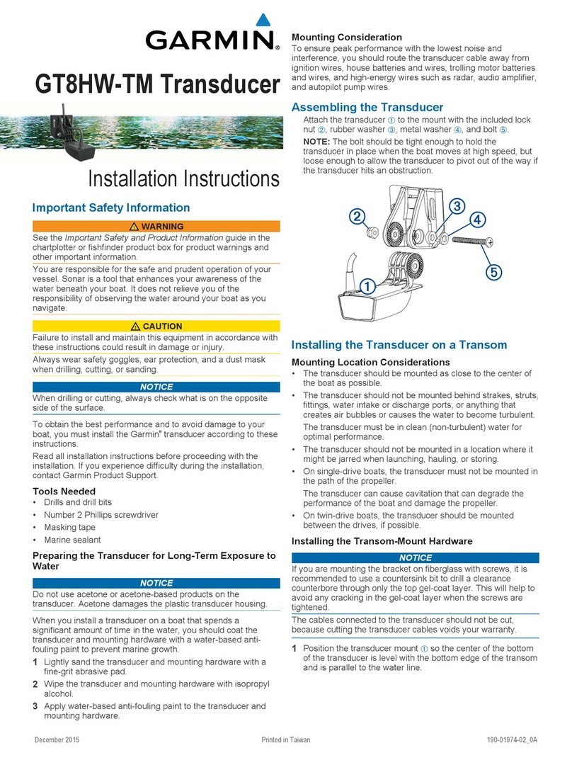 Garmin GT8HW-TM User manual
