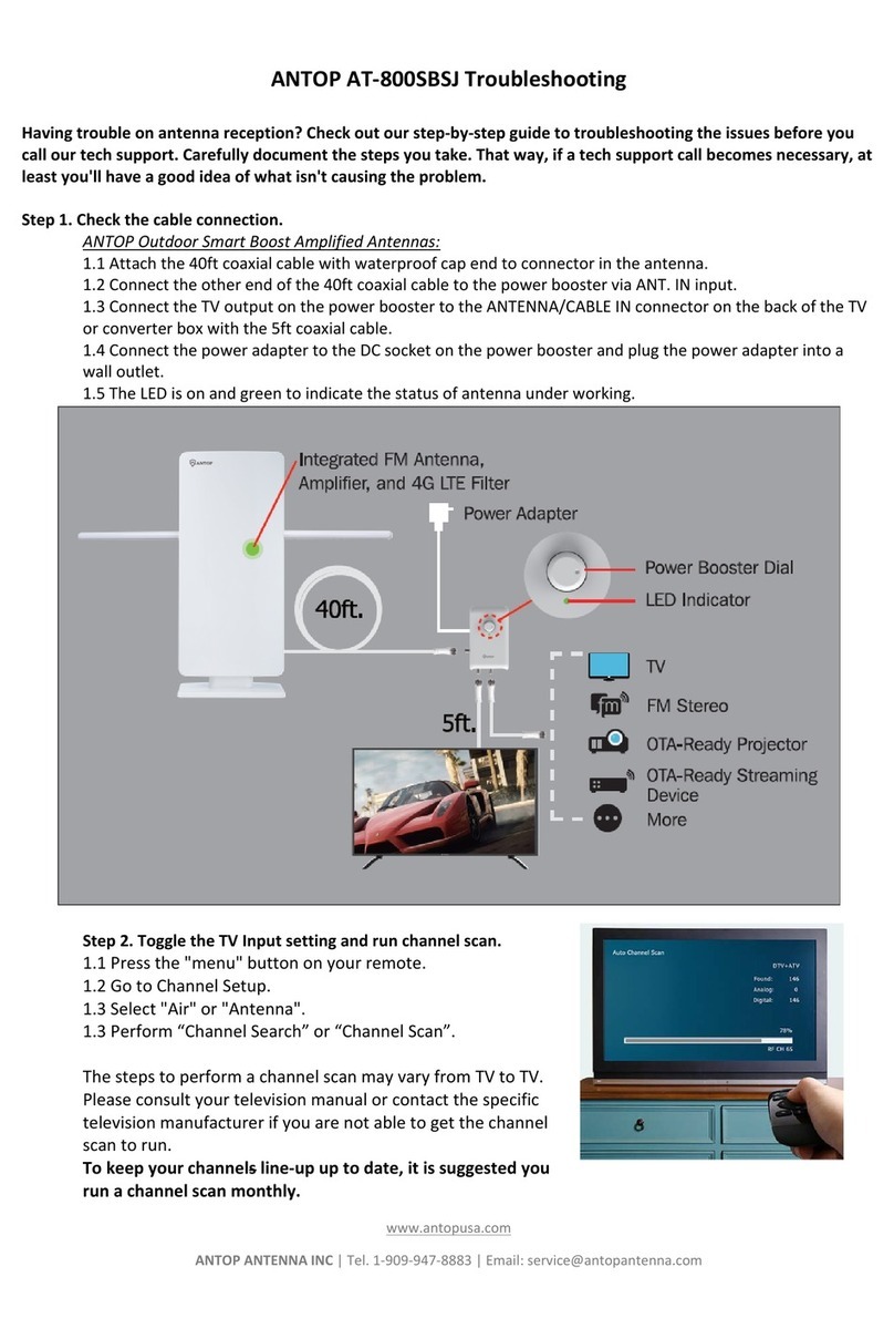 Antop AT-800SBSJ Operating instructions Antop AT-800SBSJ Operating instructions